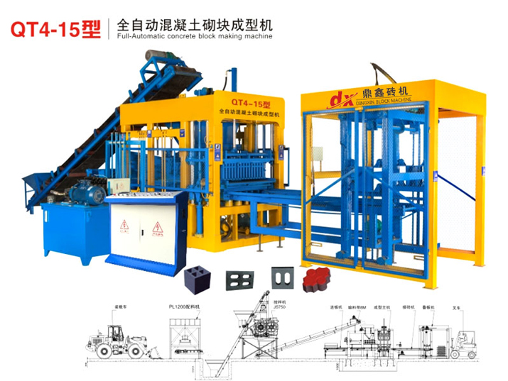 免烧砖机生产线操作注意事项